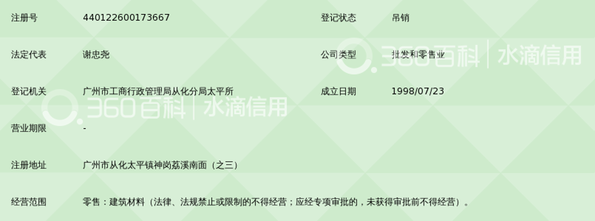 远途建材