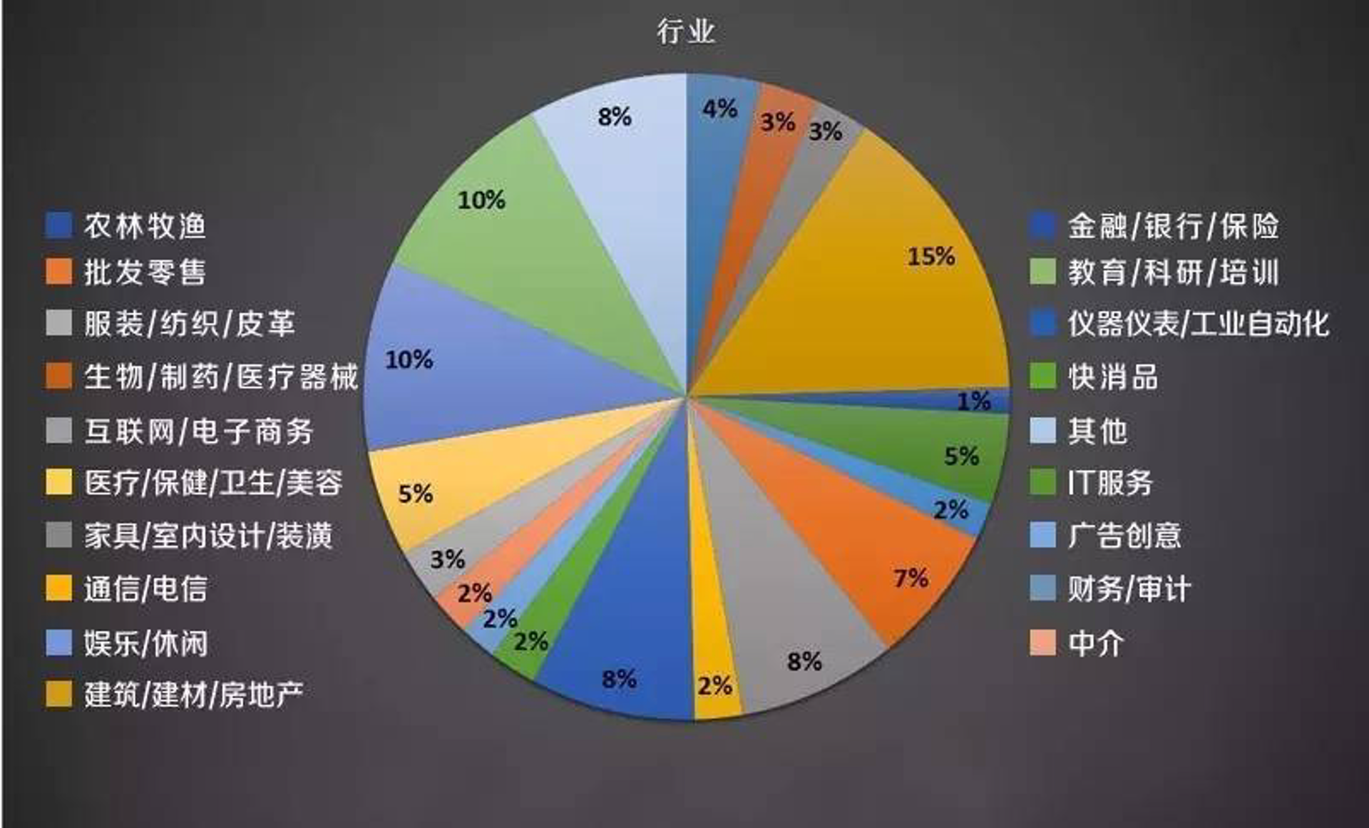 远途建材